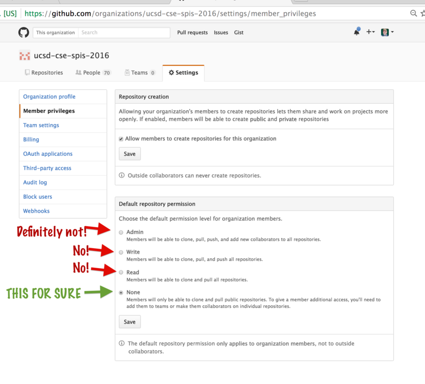 default repo permissions should be none